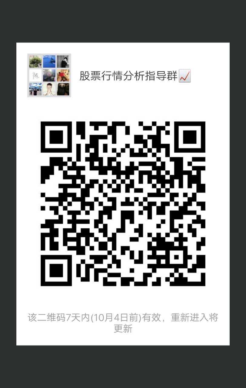 "手机端请保存好图/，扫码进手机端"